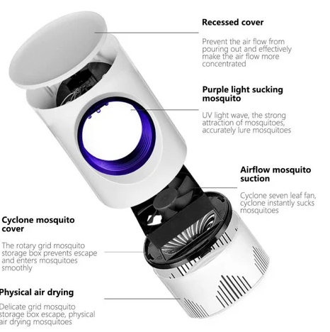 Electronic LED Mosquito Killer Lamp